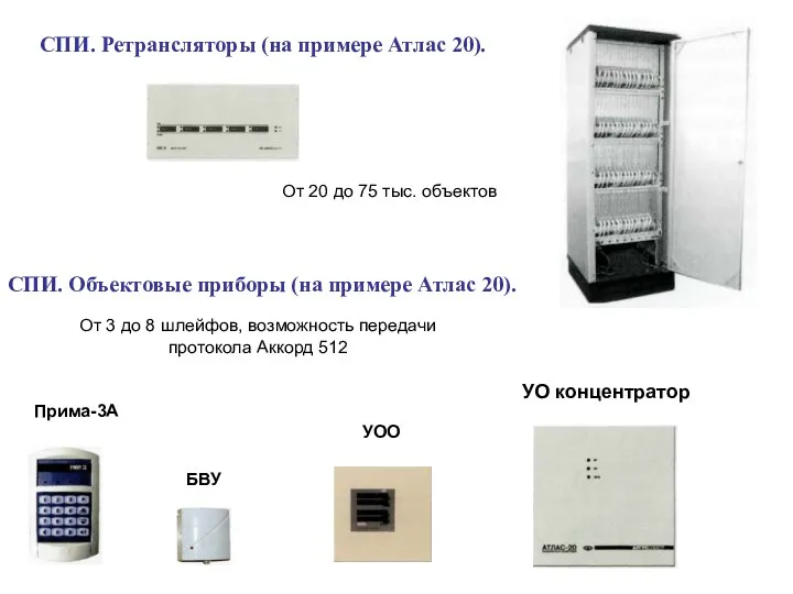 СПИ. Ретрансляторы (на примере Атлас 20). От 20 до 75