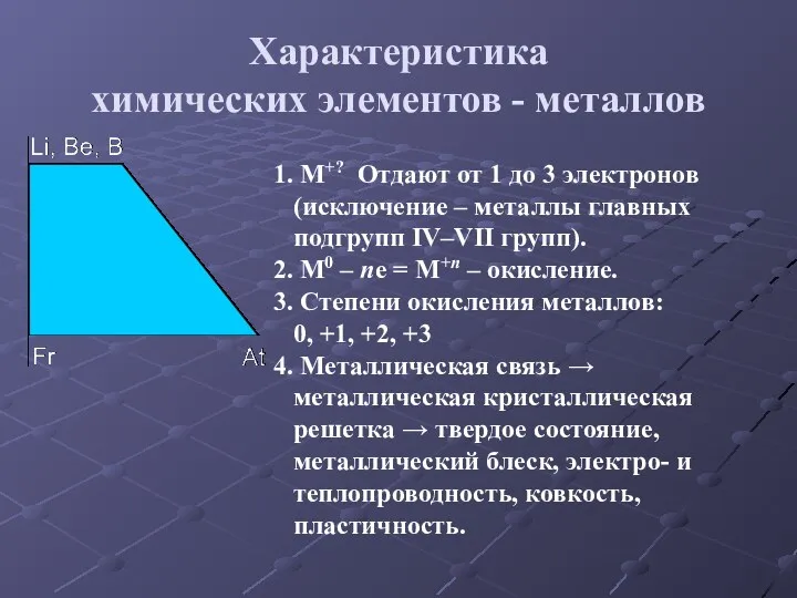 Характеристика химических элементов - металлов M+? Отдают от 1 до