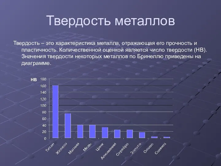 Твердость металлов Твердость – это характеристика металла, отражающая его прочность