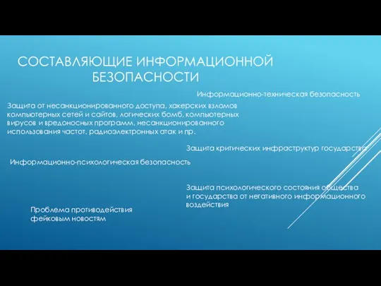 СОСТАВЛЯЮЩИЕ ИНФОРМАЦИОННОЙ БЕЗОПАСНОСТИ Информационно-техническая безопасность Защита от несанкционированного доступа, хакерских