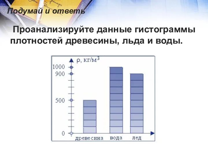 Подумай и ответь Проанализируйте данные гистограммы плотностей древесины, льда и воды.