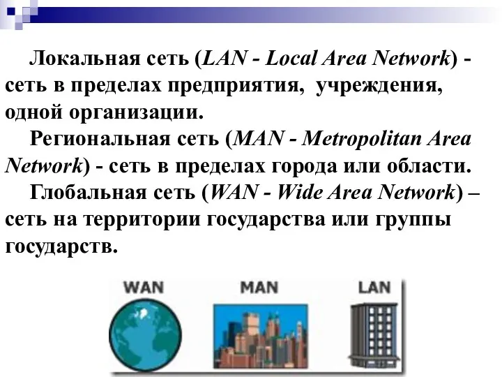 Локальная сеть (LAN - Local Area Network) - сеть в