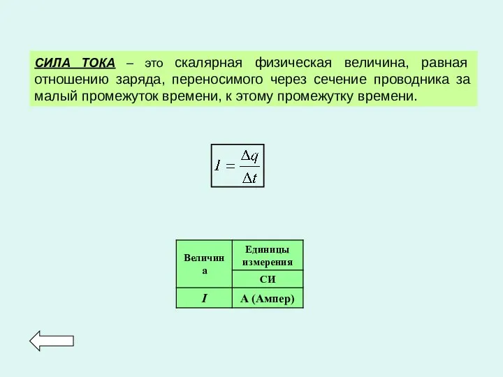 СИЛА ТОКА – это скалярная физическая величина, равная отношению заряда,