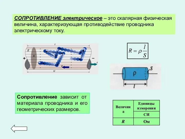 СОПРОТИВЛЕНИЕ электрическое – это скалярная физическая величина, характеризующая противодействие проводника