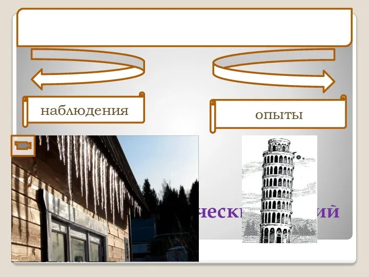 Источники физических знаний наблюдения опыты