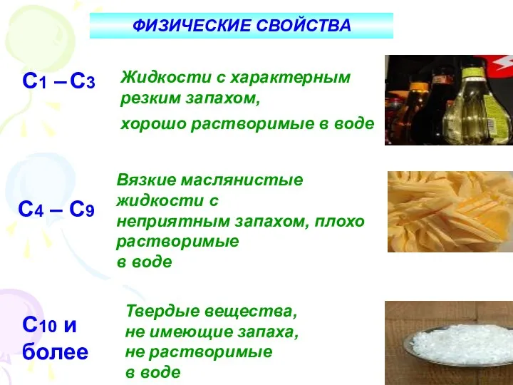 ФИЗИЧЕСКИЕ СВОЙСТВА С1 – С3 Жидкости с характерным резким запахом,