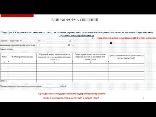 ЕДИНАЯ ФОРМА СВЕДЕНИЙ Срок действия государственной поддержки формирования пенсионных накоплений