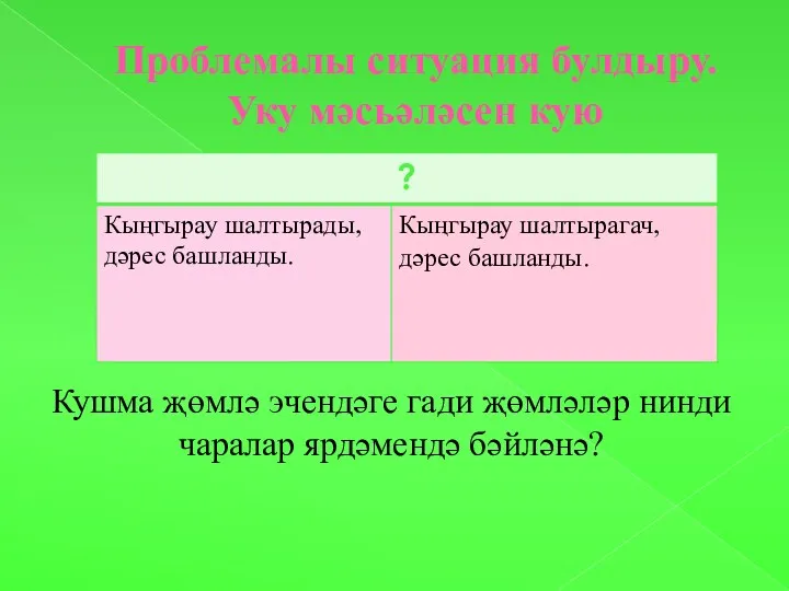 Проблемалы ситуация булдыру. Уку мәсьәләсен кую Кушма җөмлә эчендәге гади җөмләләр нинди чаралар ярдәмендә бәйләнә?