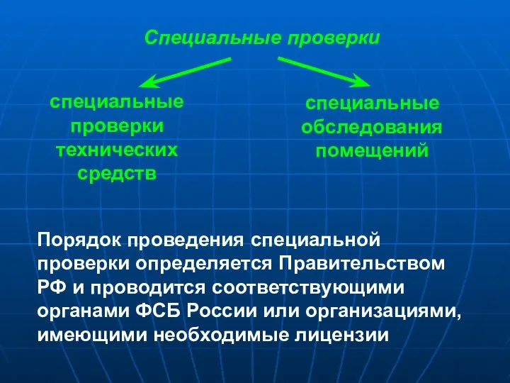 Специальные проверки специальные проверки технических средств специальные обследования помещений Порядок