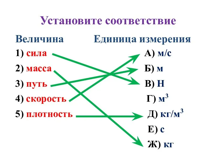 Установите соответствие Величина Единица измерения 1) сила А) м/с 2)