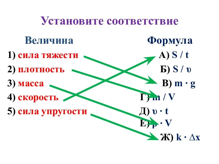 Установите соответствие Величина Формула 1) сила тяжести А) S /