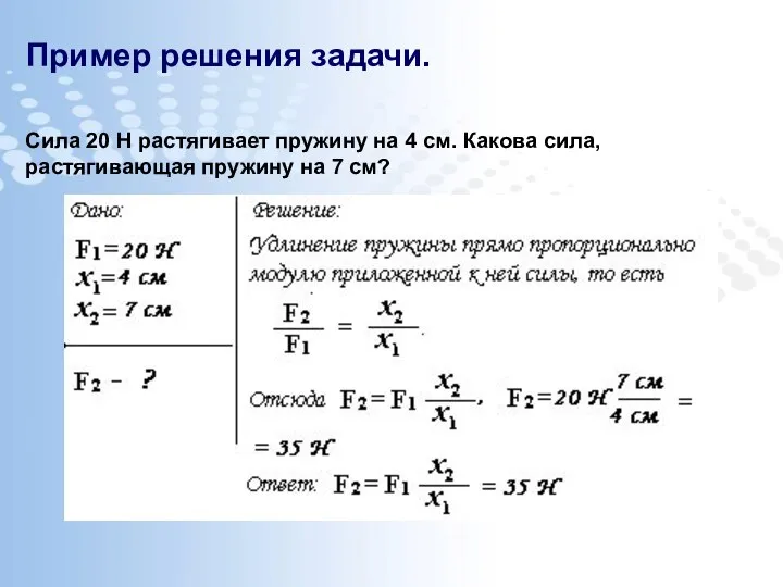 Пример решения задачи. Сила 20 Н растягивает пружину на 4