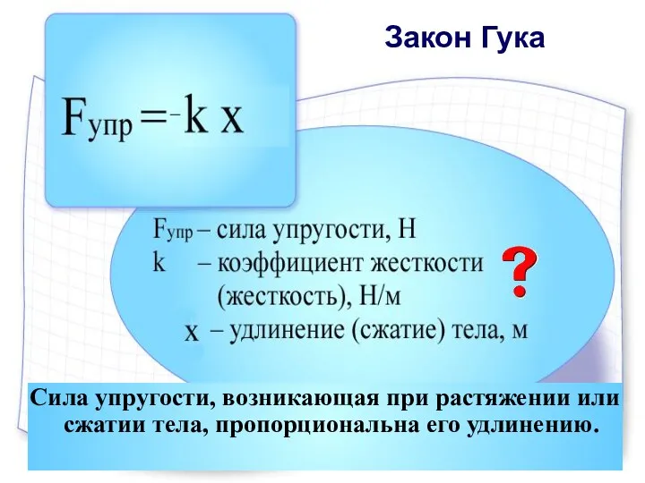 Закон Гука Сила упругости, возникающая при растяжении или сжатии тела, пропорциональна его удлинению.