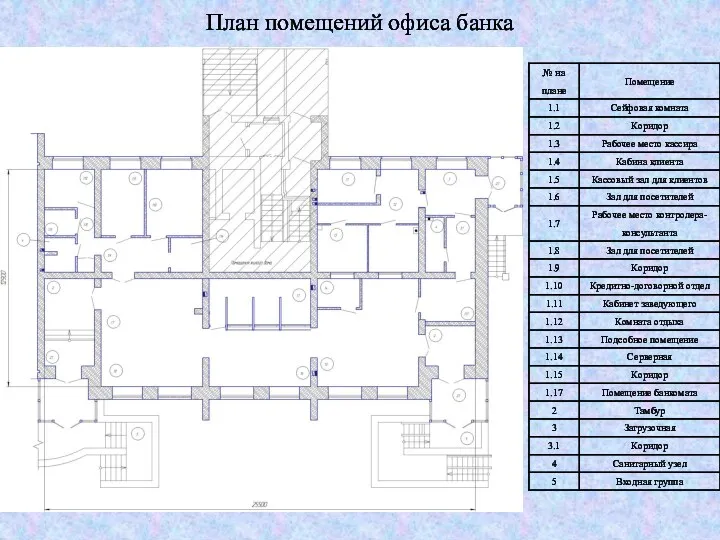 План помещений офиса банка