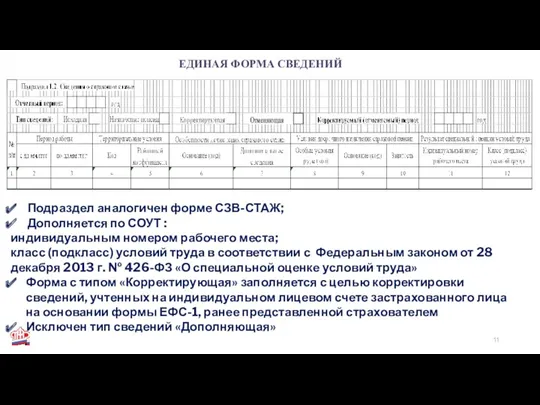 ЕДИНАЯ ФОРМА СВЕДЕНИЙ Подраздел аналогичен форме СЗВ-СТАЖ; Дополняется по СОУТ