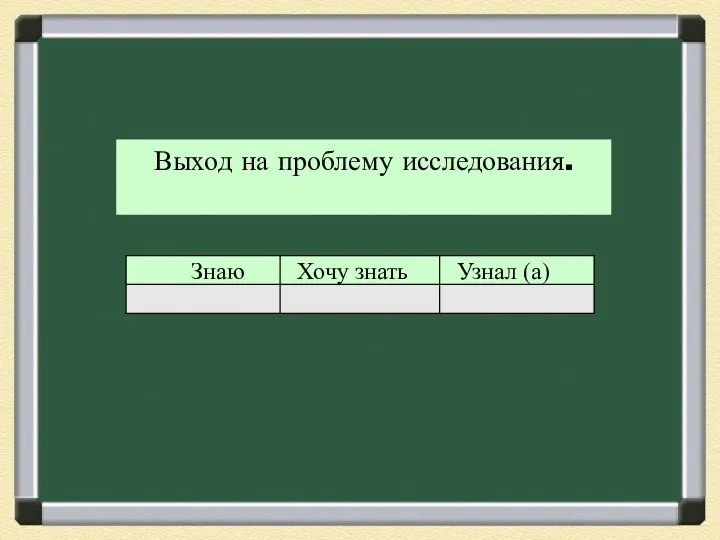 Выход на проблему исследования.