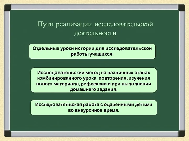 Отдельные уроки истории для исследовательской работы учащихся. Исследовательский метод на