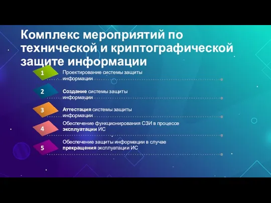 Комплекс мероприятий по технической и криптографической защите информации Проектирование системы