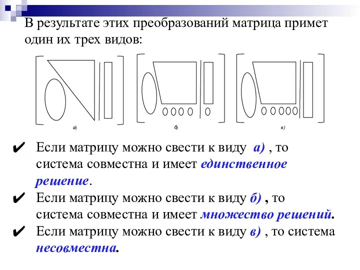 Если матрицу можно свести к виду а) , то система