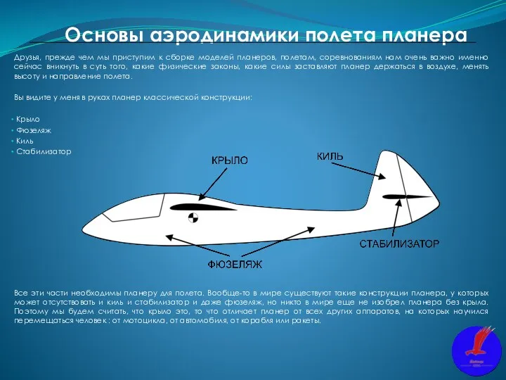 Основы аэродинамики полета планера Друзья, прежде чем мы приступим к