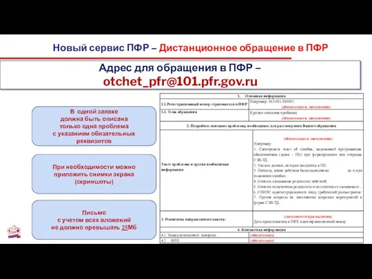 Адрес для обращения в ПФР – otchet_pfr@101.pfr.gov.ru Новый сервис ПФР – Дистанционное обращение