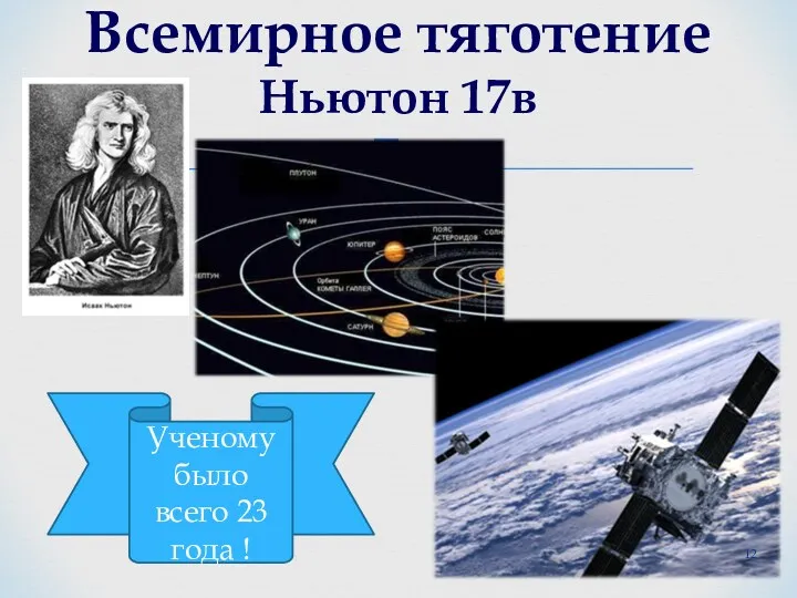 Всемирное тяготение Ньютон 17в Ученому было всего 23 года !