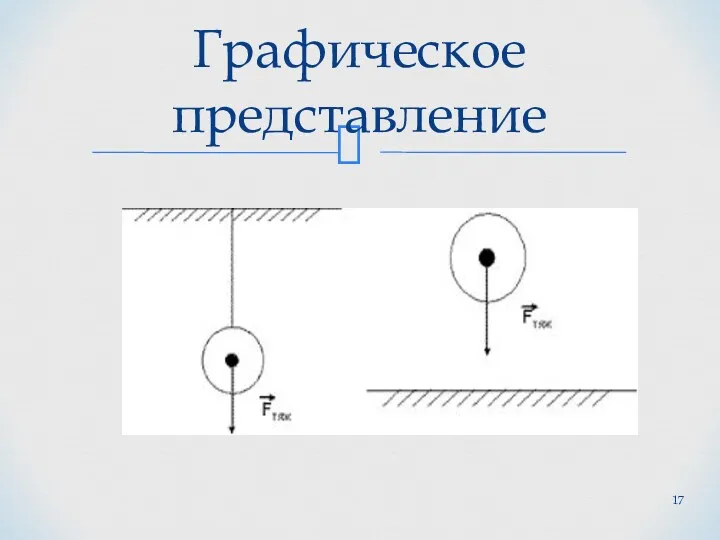 Графическое представление