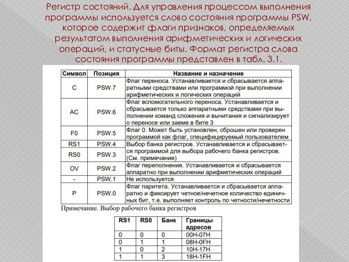 Регистр состояний. Для управления процессом выполнения программы используется слово состояния