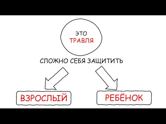 ЭТО ТРАВЛЯ СЛОЖНО СЕБЯ ЗАЩИТИТЬ ВЗРОСЛЫЙ РЕБЁНОК