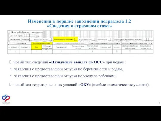 Изменения в порядке заполнения подраздела 1.2 «Сведения о страховом стаже»