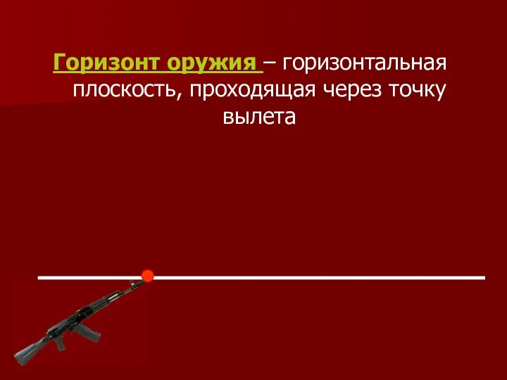 Горизонт оружия – горизонтальная плоскость, проходящая через точку вылета