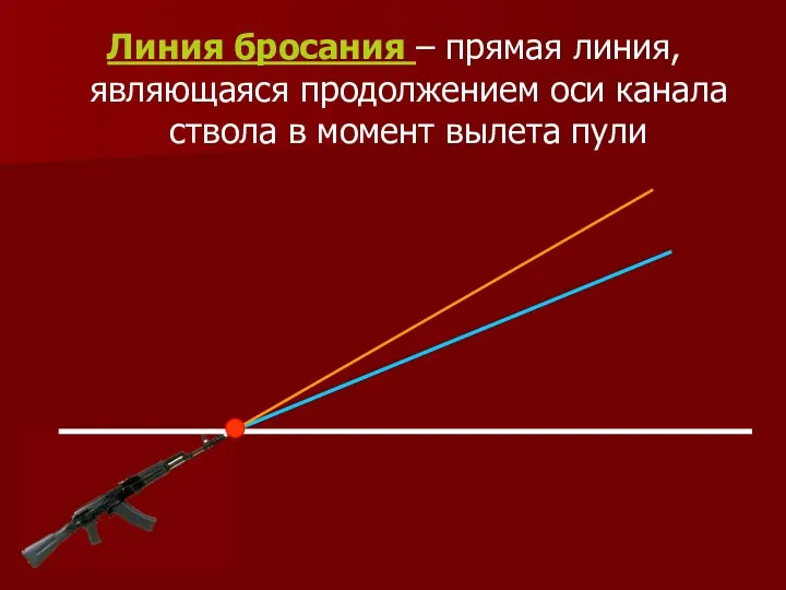 Линия бросания – прямая линия, являющаяся продолжением оси канала ствола в момент вылета пули