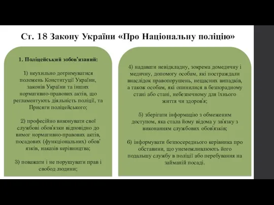Ст. 18 Закону України «Про Національну поліцію» 1. Поліцейський зобов’язаний: