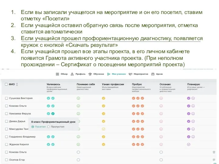 Если вы записали учащегося на мероприятие и он его посетил,