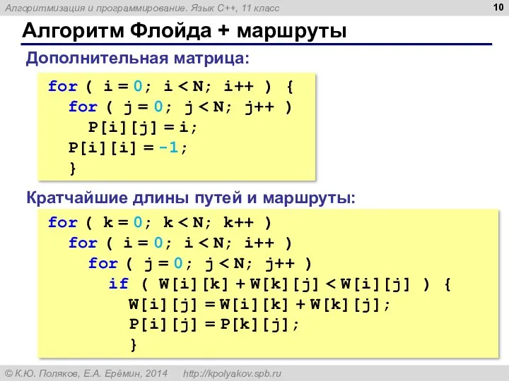 Алгоритм Флойда + маршруты for ( i = 0; i