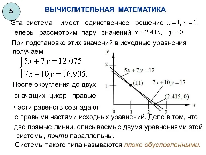 ВЫЧИСЛИТЕЛЬНАЯ МАТЕМАТИКА 5 Эта система имеет единственное решение Теперь рассмотрим