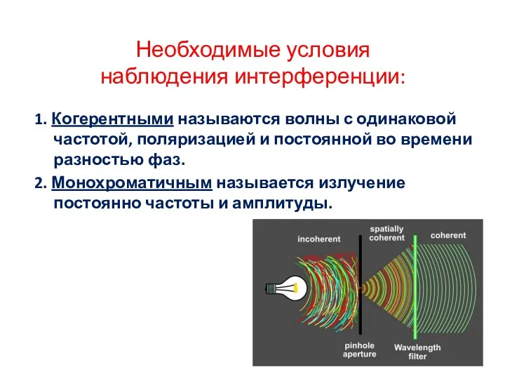 Необходимые условия наблюдения интерференции: 1. Когерентными называются волны с одинаковой