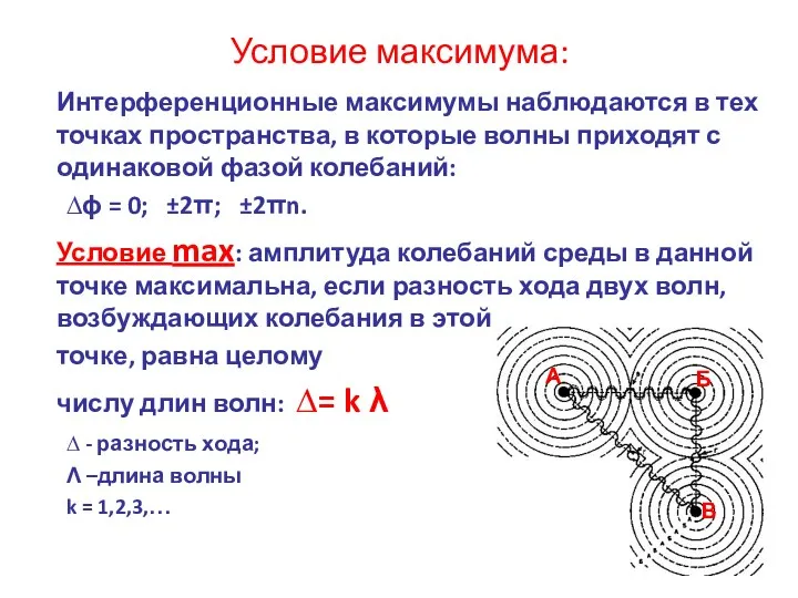 Условие максимума: Интерференционные максимумы наблюдаются в тех точках пространства, в