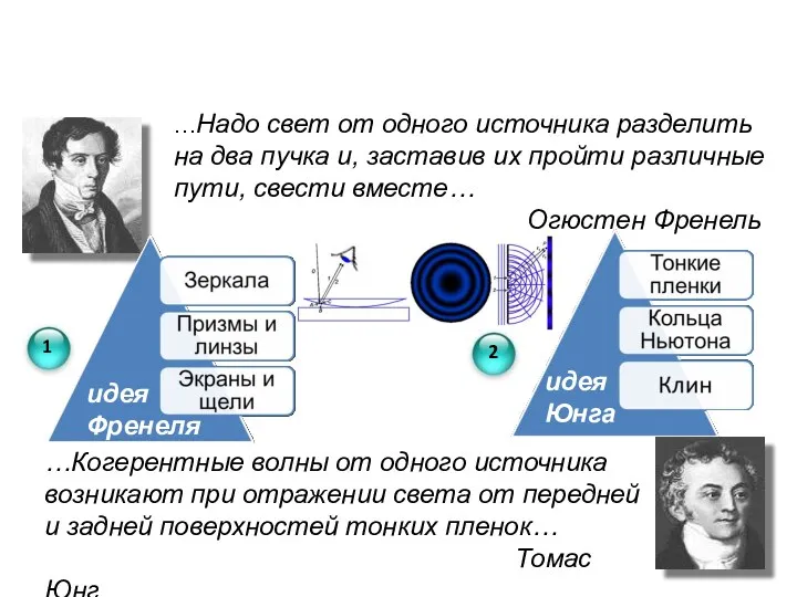 …Надо свет от одного источника разделить на два пучка и,