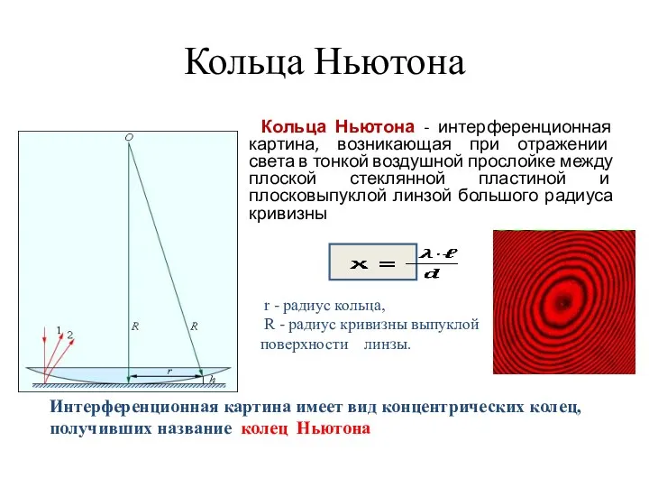 Кольца Ньютона Кольца Ньютона - интерференционная картина, возникающая при отражении