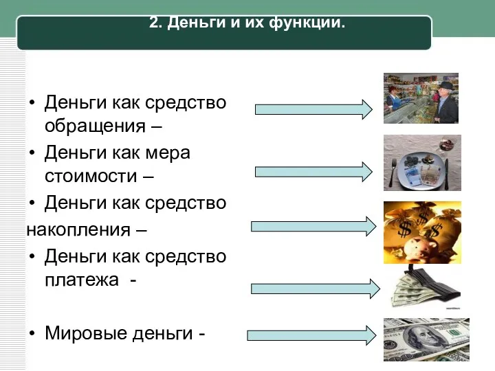 2. Деньги и их функции. Деньги как средство обращения –