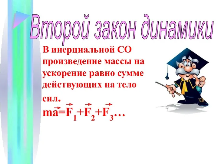 Второй закон динамики В инерциальной СО произведение массы на ускорение