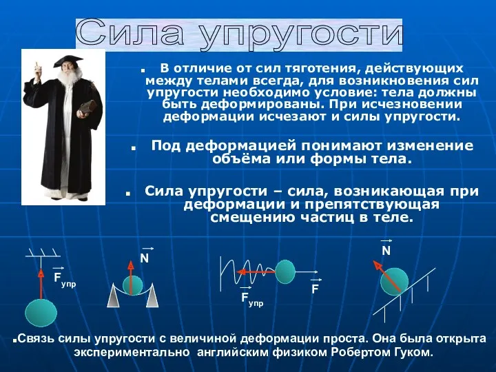 В отличие от сил тяготения, действующих между телами всегда, для