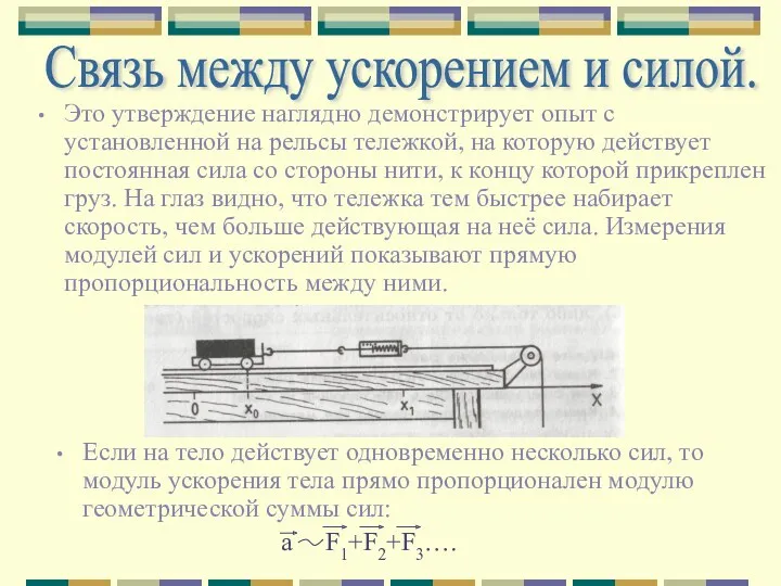 Это утверждение наглядно демонстрирует опыт с установленной на рельсы тележкой,