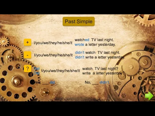 Past Simple I/you/we/they/he/she/it + - ? didn’t watch TV last