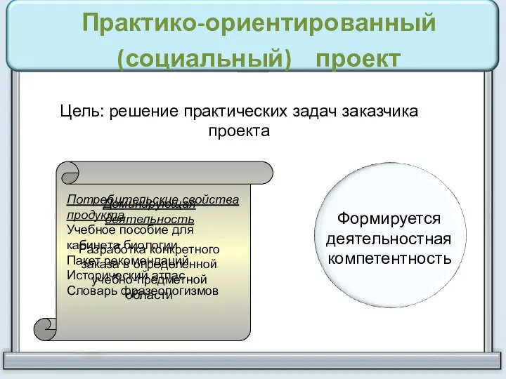 Практико-ориентированный (социальный) проект Цель: решение практических задач заказчика проекта Доминирующая