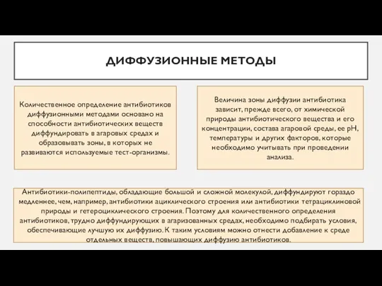 ДИФФУЗИОННЫЕ МЕТОДЫ Количественное определение антибиотиков диффузионными методами основано на способности