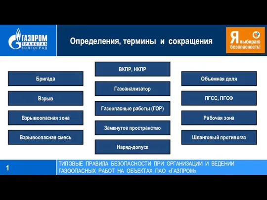 ТИПОВЫЕ ПРАВИЛА БЕЗОПАСНОСТИ ПРИ ОРГАНИЗАЦИИ И ВЕДЕНИИ ГАЗООПАСНЫХ РАБОТ НА