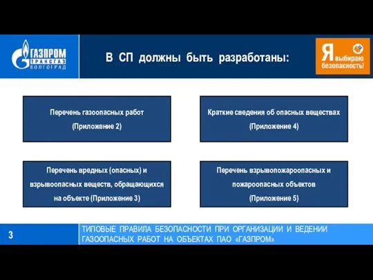 В СП должны быть разработаны: ТИПОВЫЕ ПРАВИЛА БЕЗОПАСНОСТИ ПРИ ОРГАНИЗАЦИИ