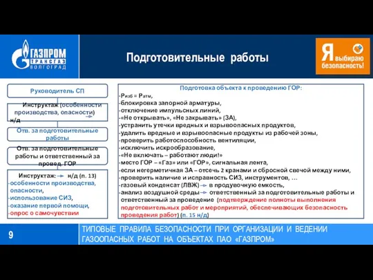 Подготовительные работы ТИПОВЫЕ ПРАВИЛА БЕЗОПАСНОСТИ ПРИ ОРГАНИЗАЦИИ И ВЕДЕНИИ ГАЗООПАСНЫХ